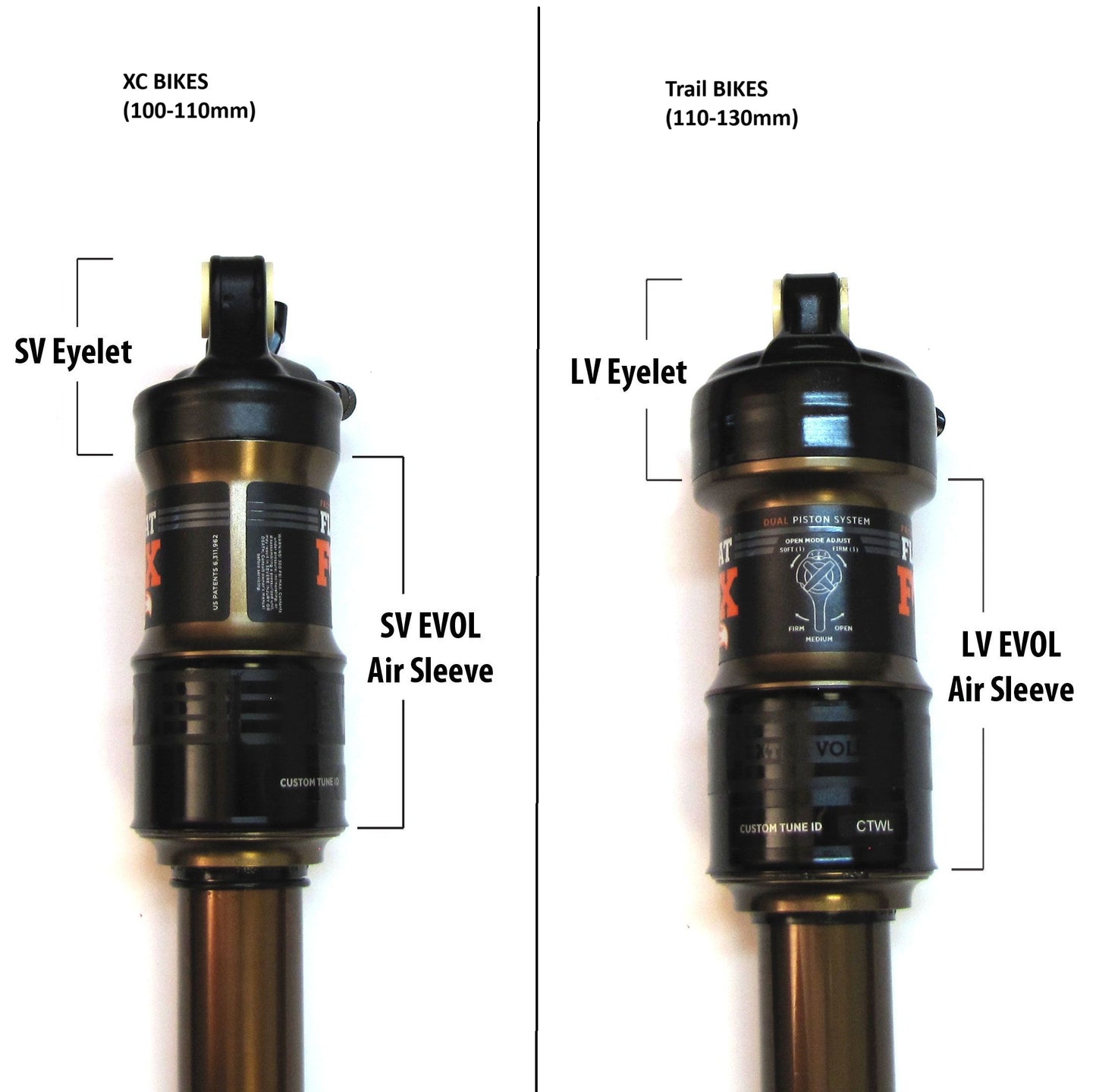 Shock absorber FOX RACING SHOX FLOAT DPS FACTORY Remote Up Evol LV (vol. Large) 2025