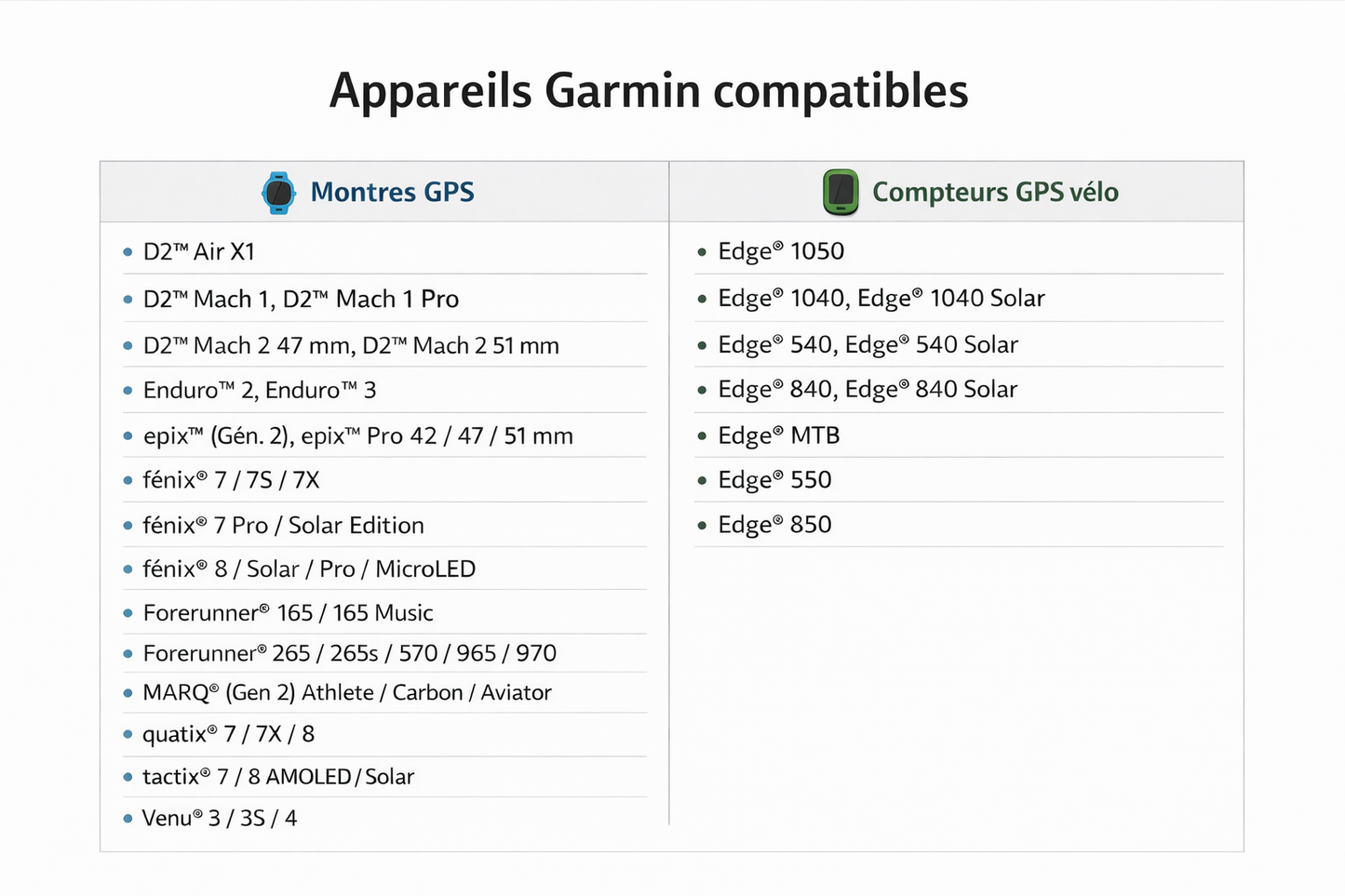 OAKLEY VANGUARD META Glasses Black Prizm 24K Lens