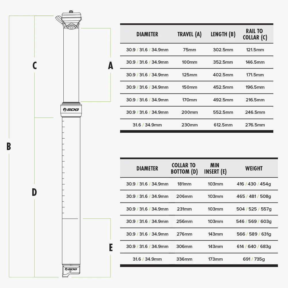 SDG TELLIS V2 Telescopic Seatpost