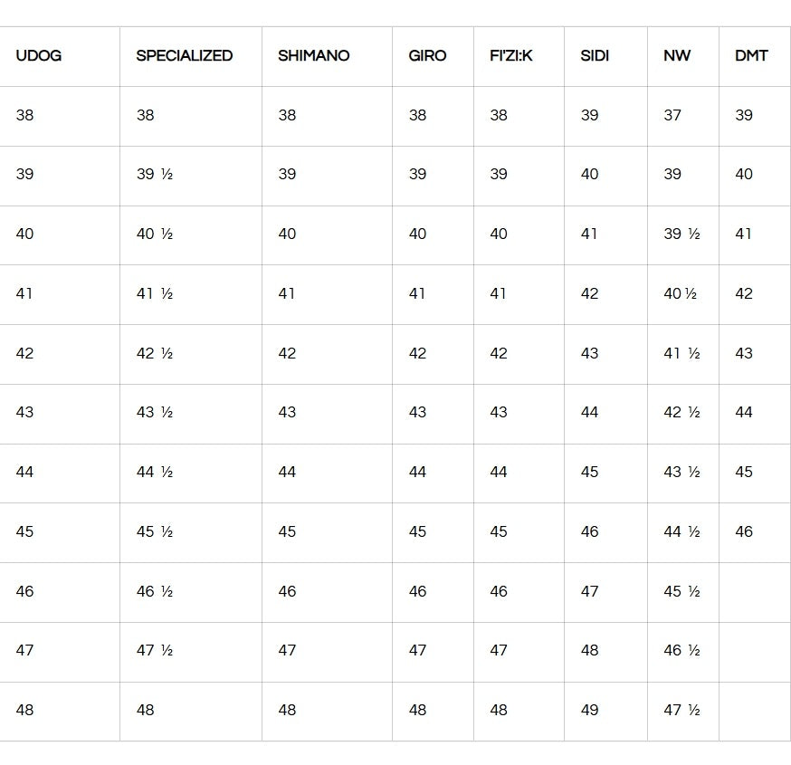 Gravel UDOG DISTANZA CARBONE Shoes Black