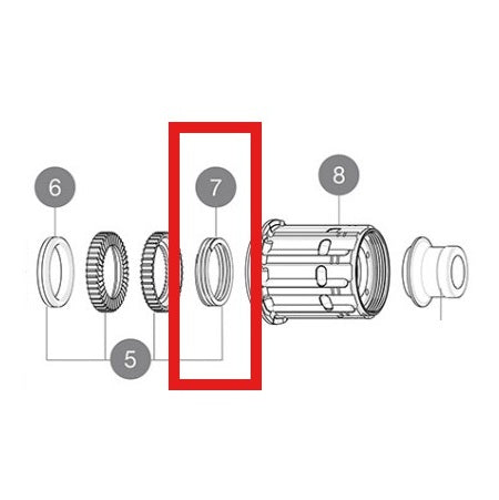 KIT 3 MAVIC ROAD SPRINGS ID360