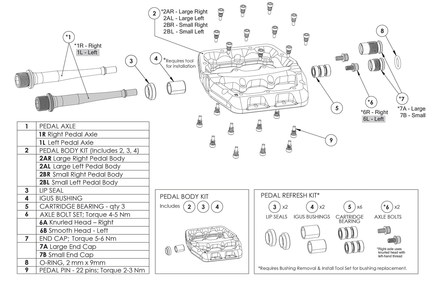 Set of 50 4.5mm Pins for a Pair of WOLFTOOTH WAVEFORM Pedals