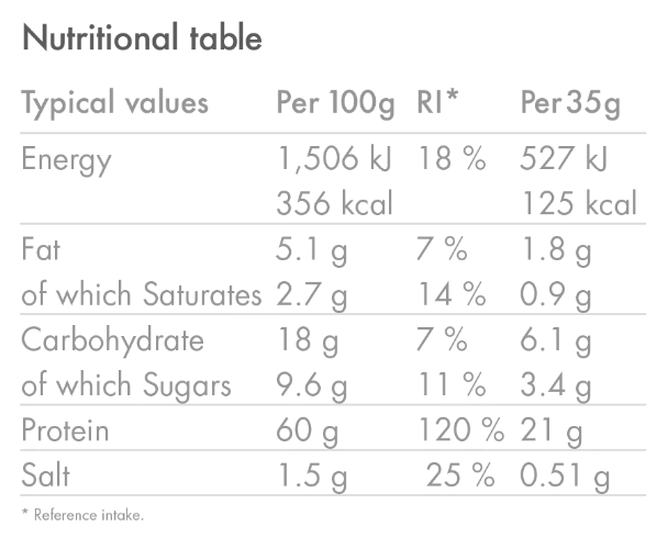 HIGH5 WHEY PROTEIN Recovery Drink (700g) Chocolate