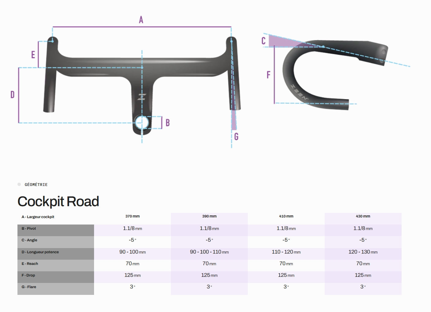 ZEEN ROAD COMBO hanger