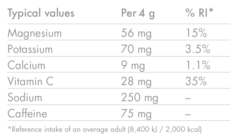 Electrolyte Hydration Tablets HIGH5 ZERO Caffeine (x20) Pink Grapefruit