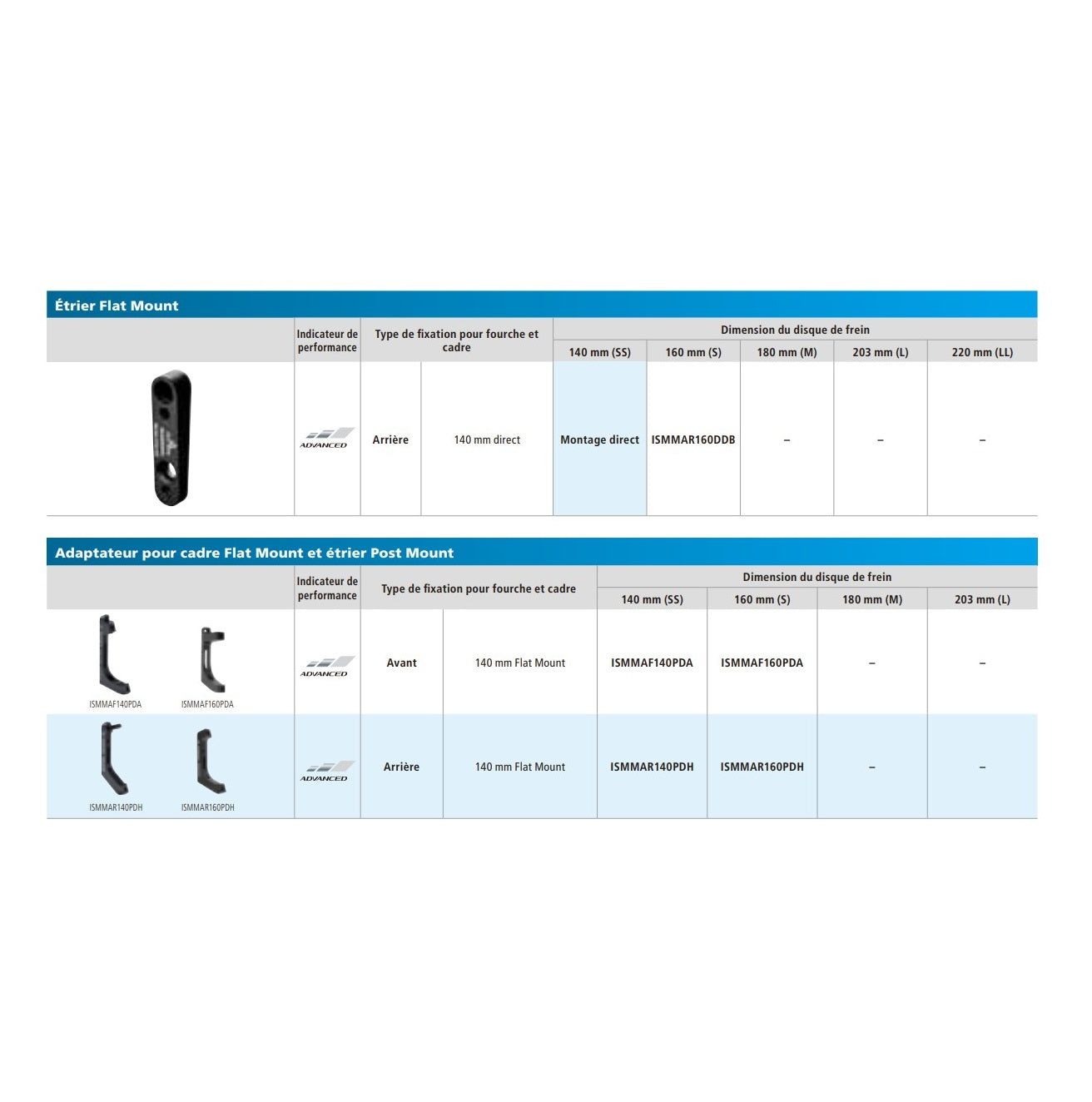 SHIMANO SM-MA-F160 POST MOUNT > FLAT MOUNT 160 mm Disc Front Caliper Adapter