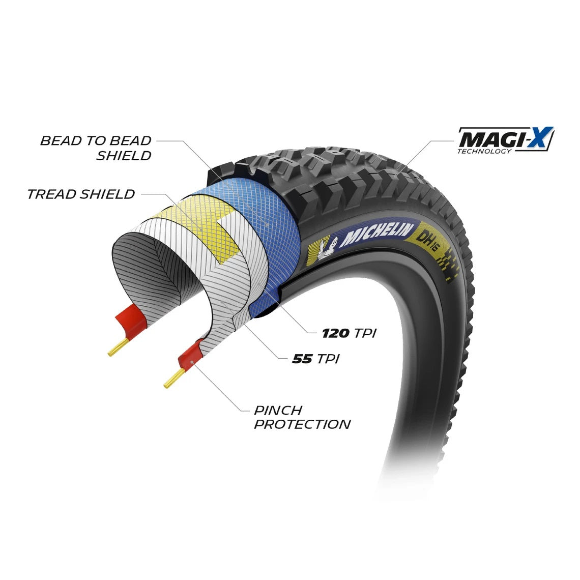 MICHELIN DH16 Racing Line 29x2.40 tire Tubeless Ready Soft