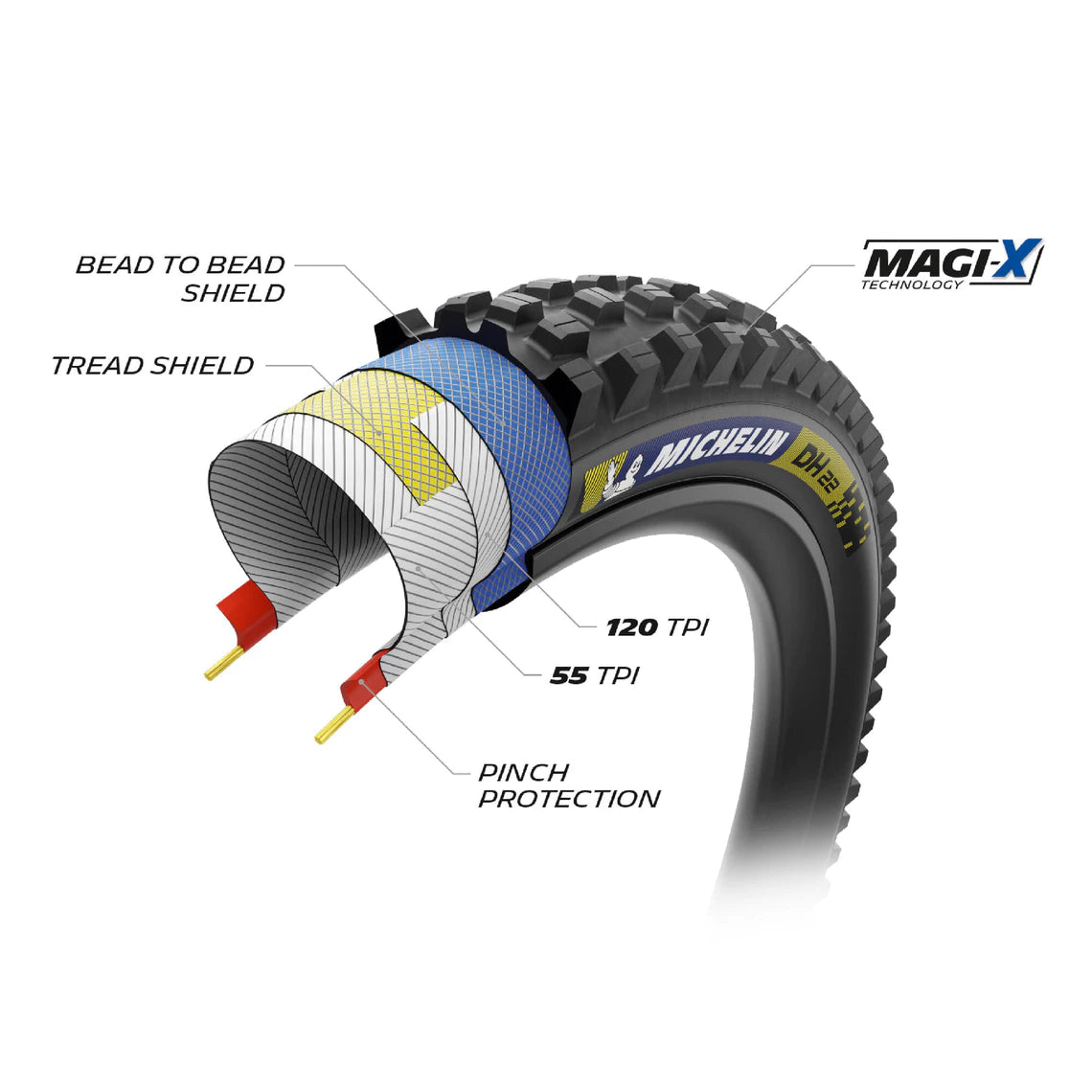 MICHELIN DH22 27.5x2.40 Racing Line Tubeless Ready Soft Black tire