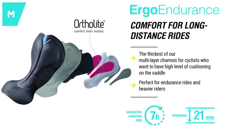 MAVIC KSYRIUM Bib Short Khaki