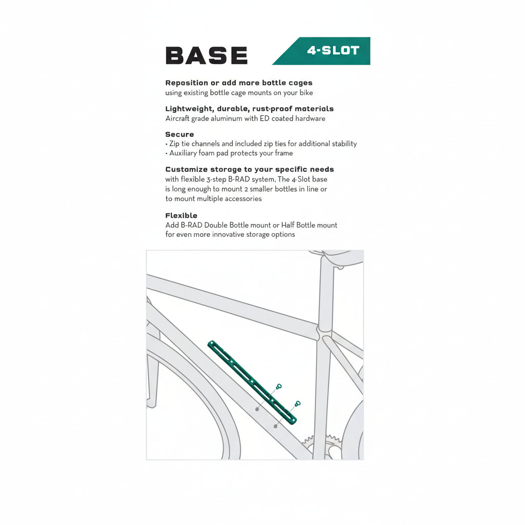 Wolf Tooth B-RAD 4-slot mounting base