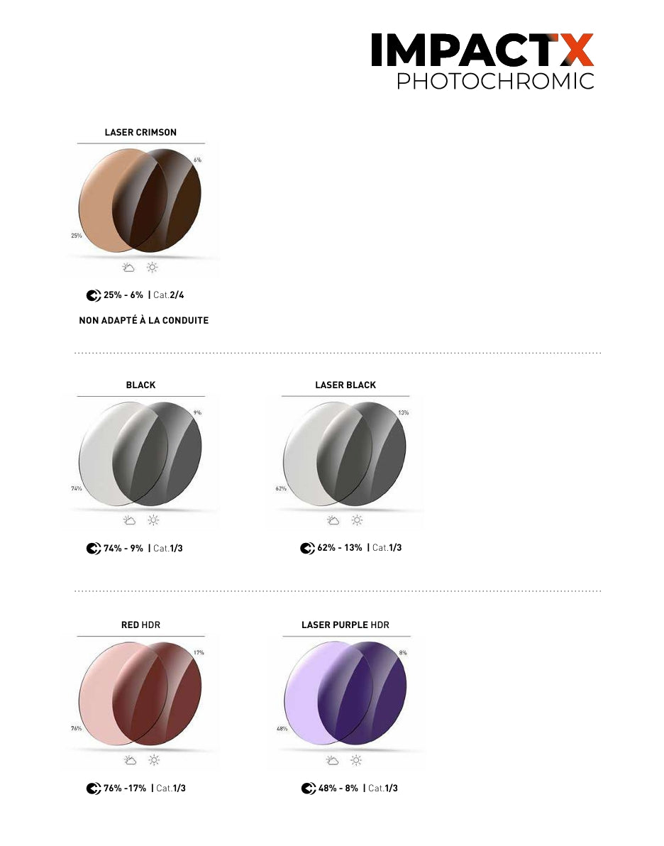 Glasses RUDY PROJECT SPINSHIELD PRO Blue Lenses IMPACTX™ PHOTOCHROMIC Laser Purple