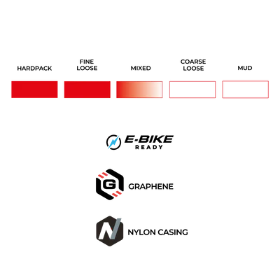 VITTORIA Martello 27.5x2.6 Trail Graphene 2.0 Tubeless Ready Soft Black tire