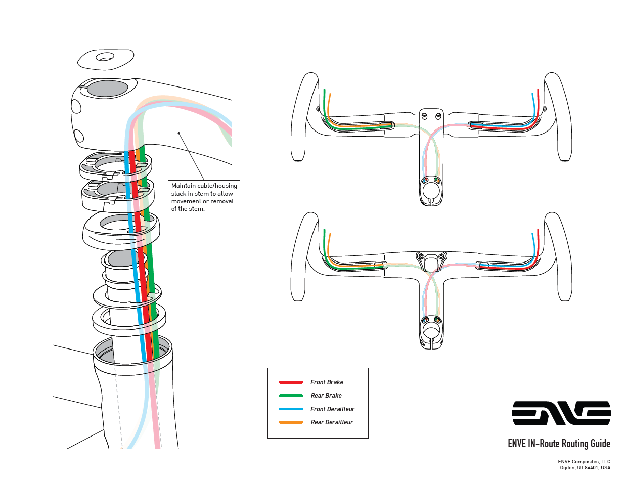 ENVE MELEE Beige Frame Kit