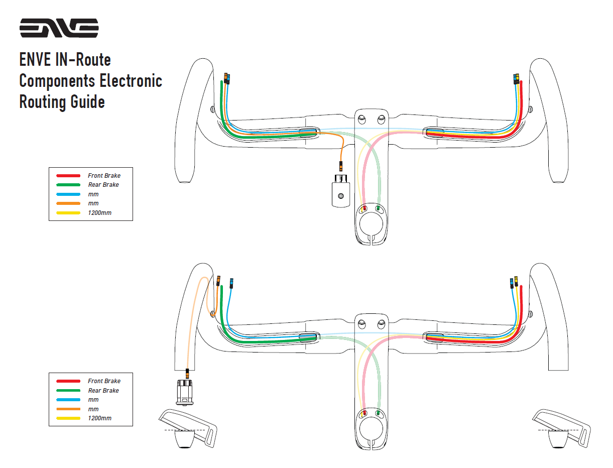 ENVE MELEE Beige Frame Kit