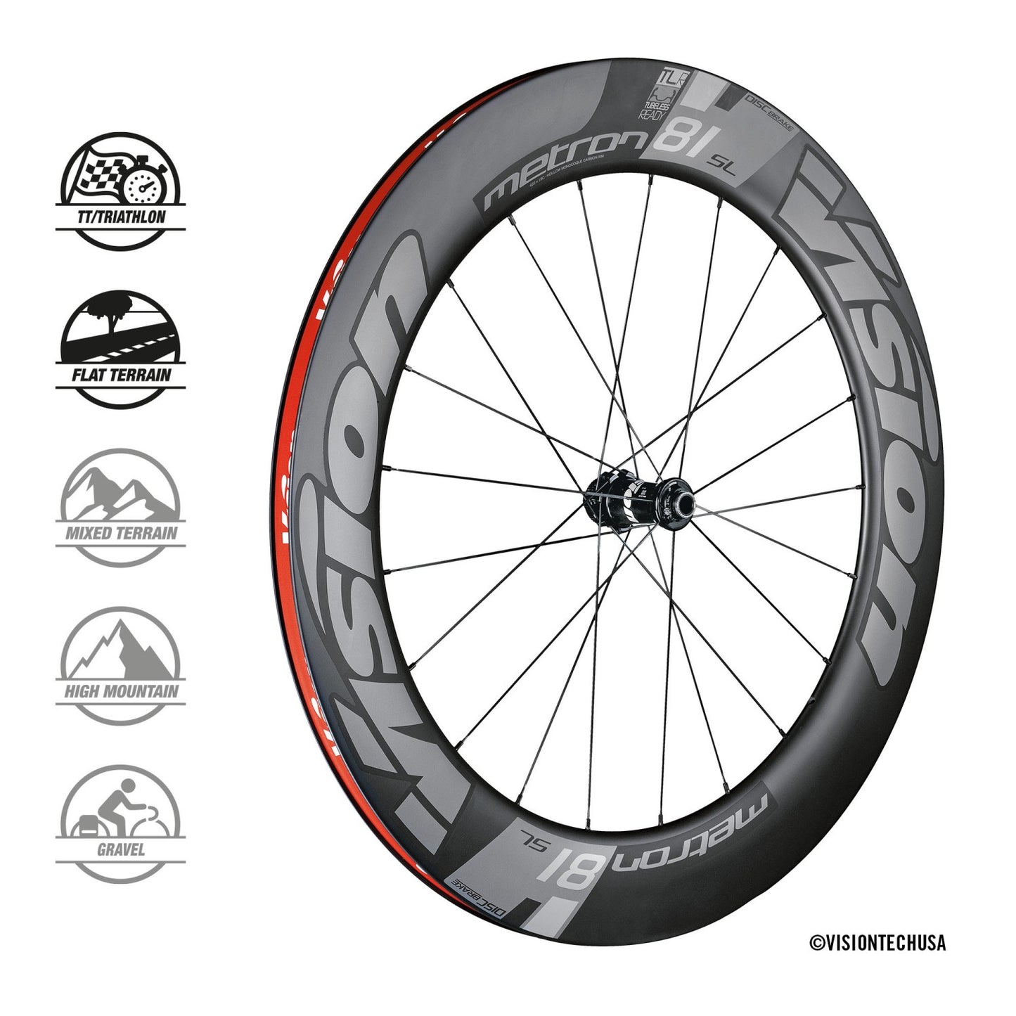 Pair of VISION METRON 81 SL DISC Tubeless Ready Wheels (Center Lock)