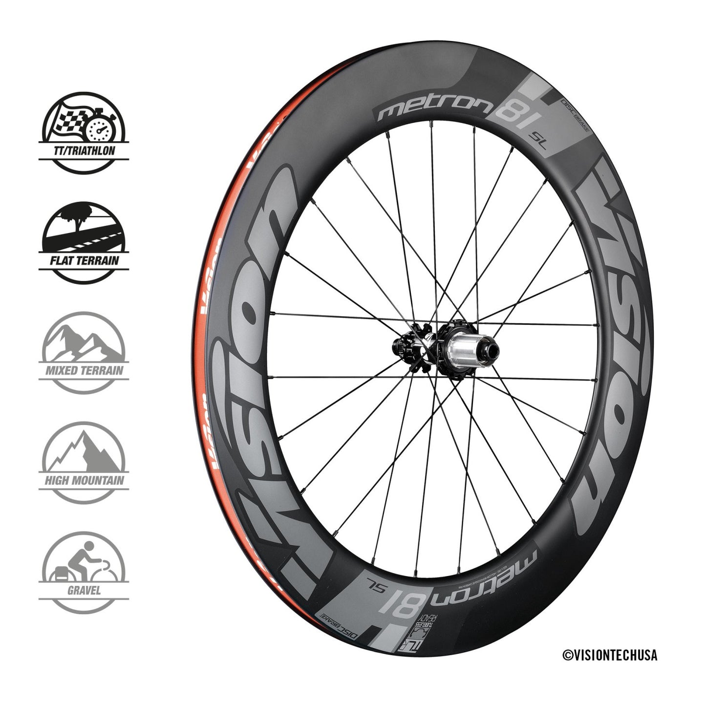 Pair of VISION METRON 81 SL DISC Tubeless Ready Wheels (Center Lock)