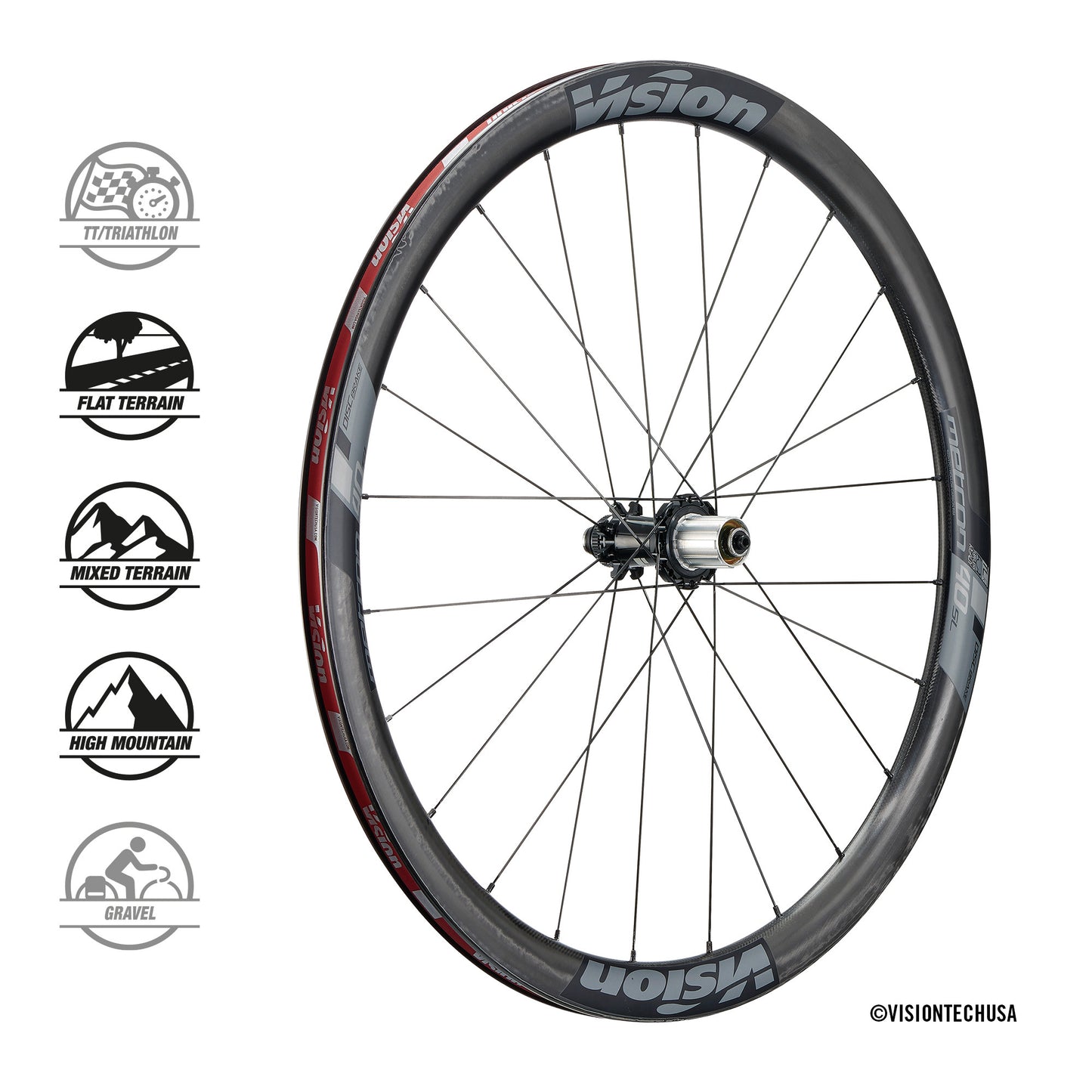 Pair of VISION Metron 40 SL Tubeless Ready Wheels (Center Lock)