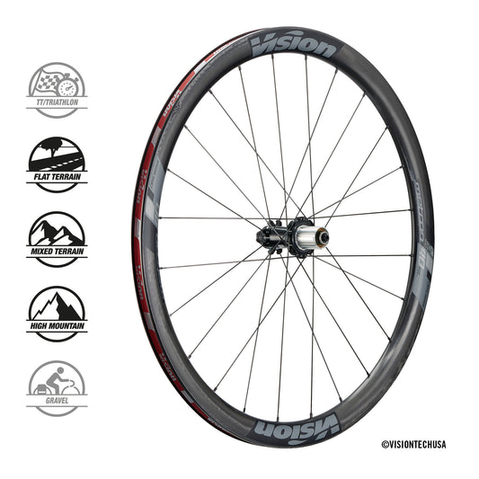 Pair of VISION Metron 40 SL Tubeless Ready Wheels (Center Lock)