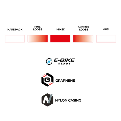 VITTORIA Mezcal III 29x2.4 XC Trail Graphene 2.0 Tubeless Ready Soft Black/Beige tire
