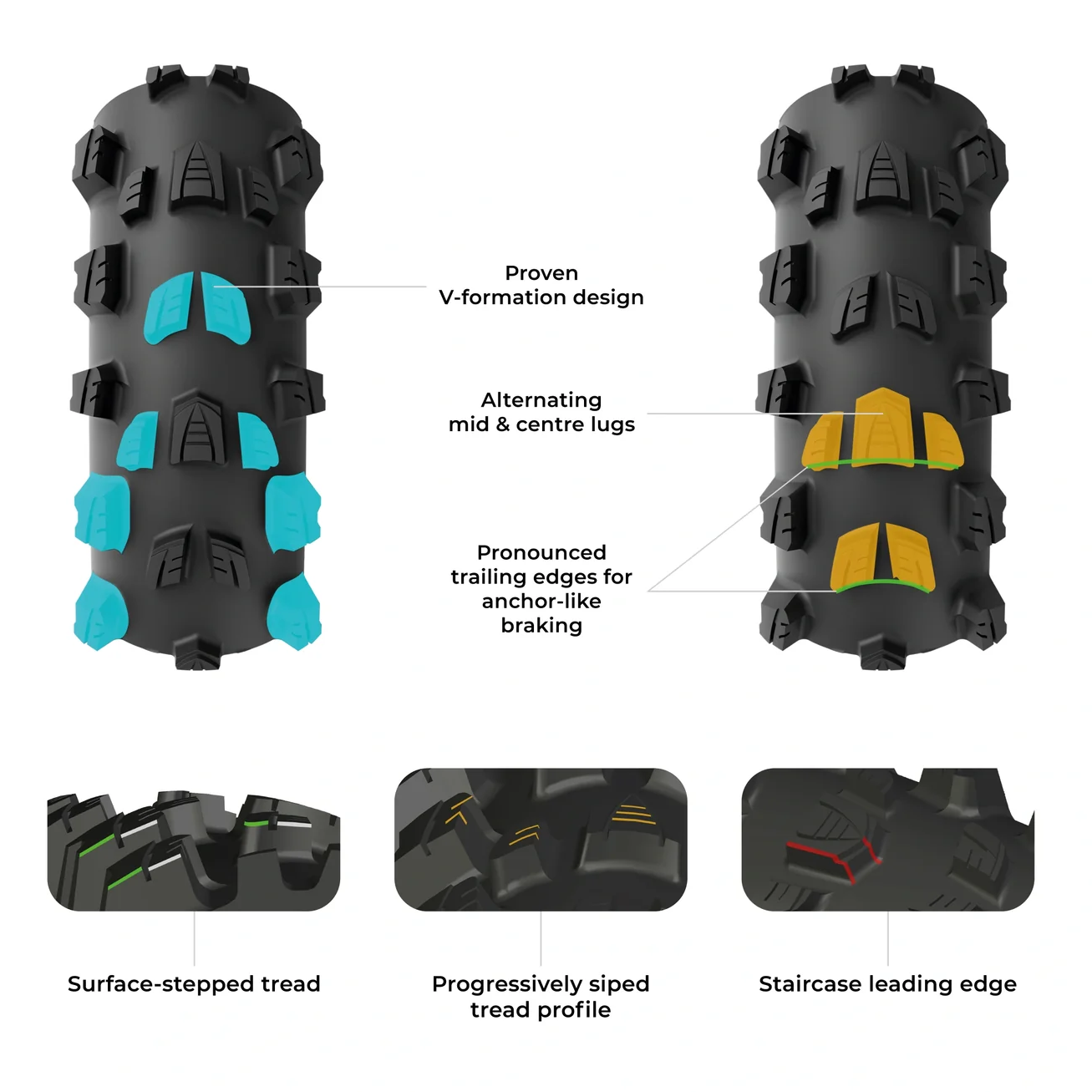 VITTORIA Mostro Trail 29x2.6 Tubeless Ready Soft Black Q2 2025 tire