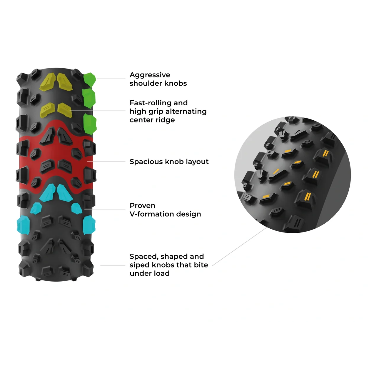 VITTORIA Syerra 29x2.4 Trail Graphene 2.0 Tubeless Ready Soft Black/Beige tire