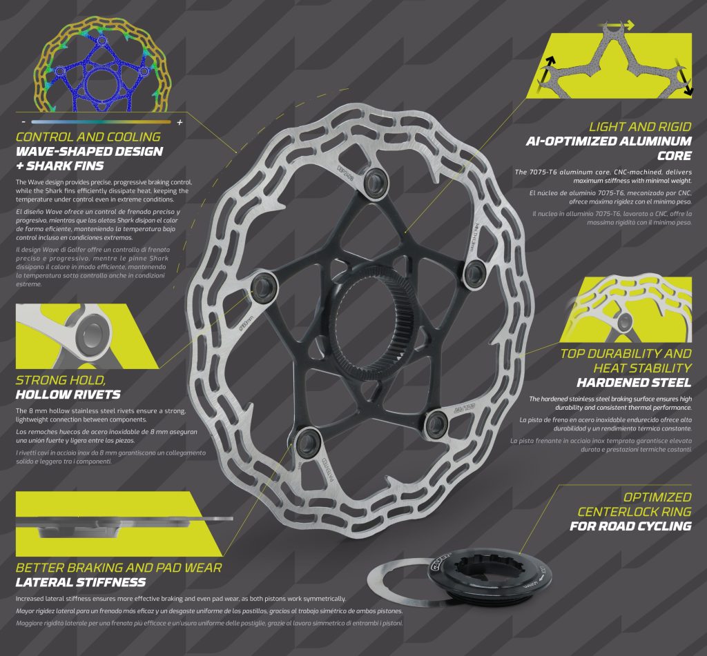 GALFER SHARK ROAD 1.8mm CENTER LOCK disc