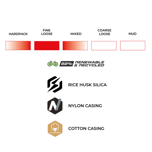 VITTORIA Terreno Pro T30 fine loose 700x35c Gravel Race natural Tubeless Ready Souple Beige Q2 2025 tire