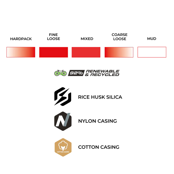 VITTORIA Terreno Pro T50 Mixed 700x40c Gravel Race Natural Tubeless Ready Soft Beige Q2 2025 tire