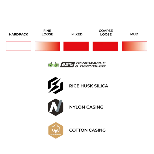 VITTORIA Terreno Pro T60 mixed 700x45c Gravel Race natural Tubeless Ready Soft Beige Q2 2025 tire