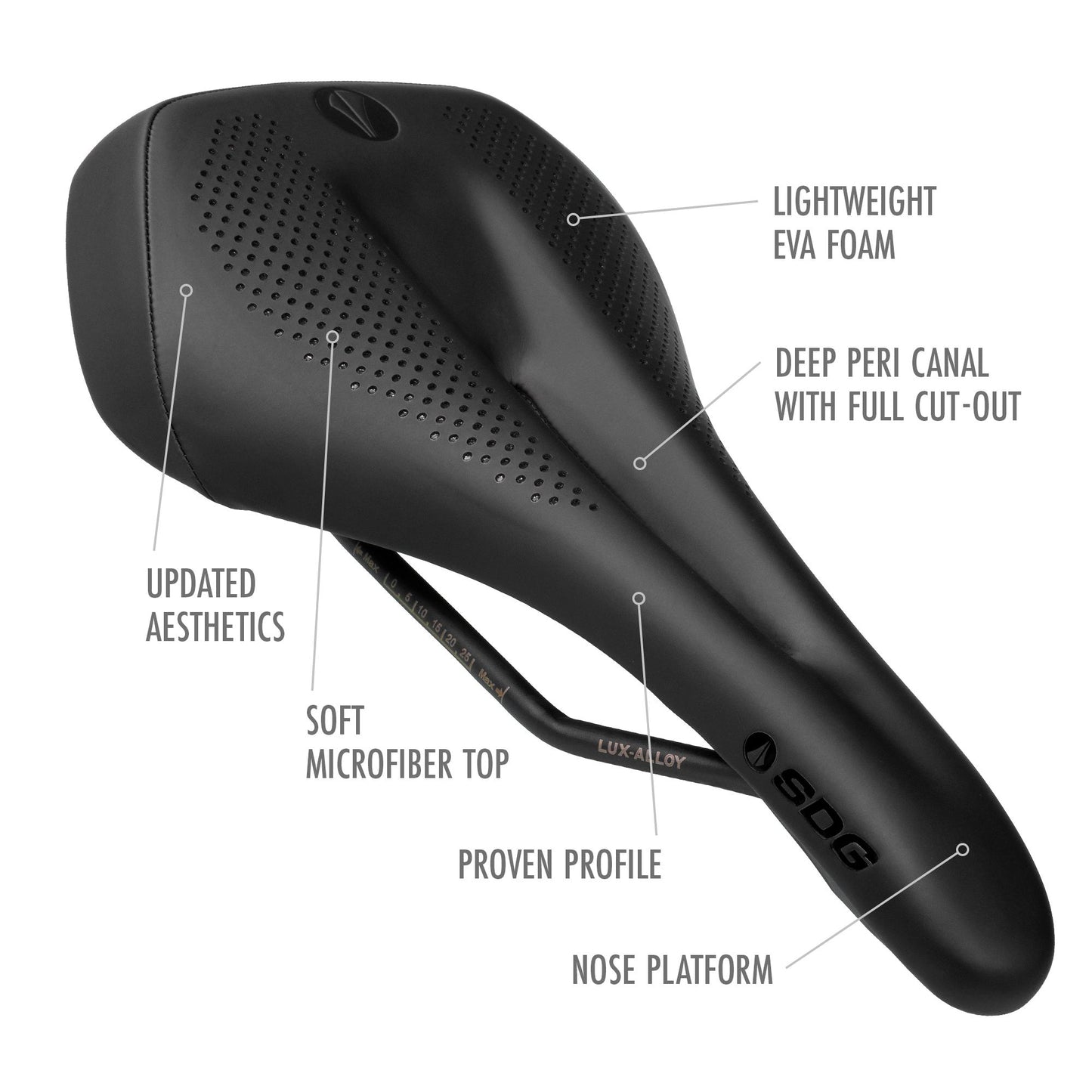 SDG ALLURE V2 Women's Saddle Rails Lux-Alloy Black