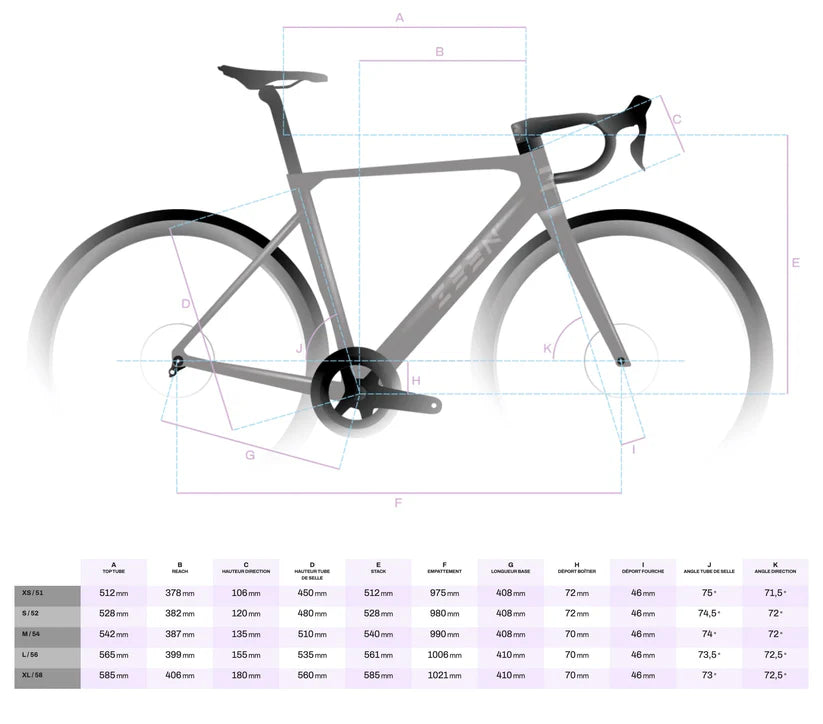 ZEEN ICON Frame Kit + ZEEN ROAD Handlebar COMBO